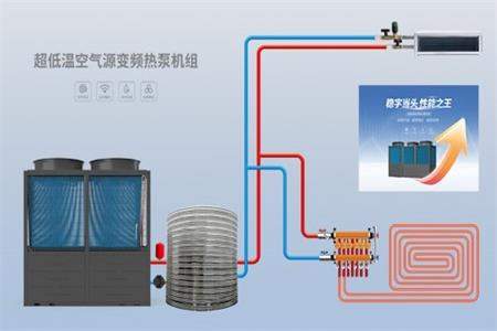 打造溫暖校園，空氣能采暖設(shè)備改變學(xué)校氣候