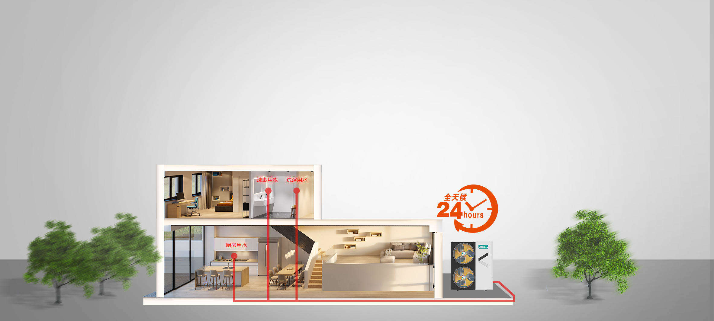 哈唯全屋熱水解決方案