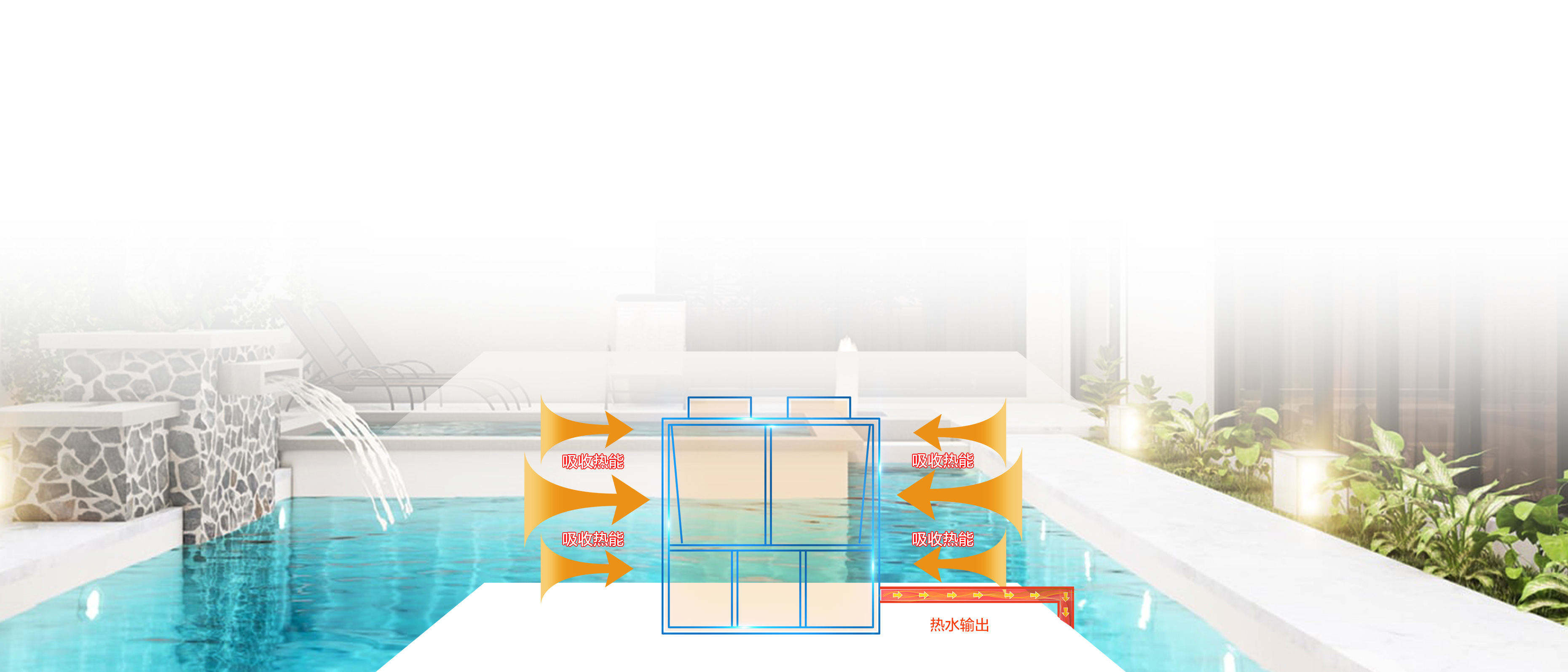 洗浴中心熱水系統(tǒng) 