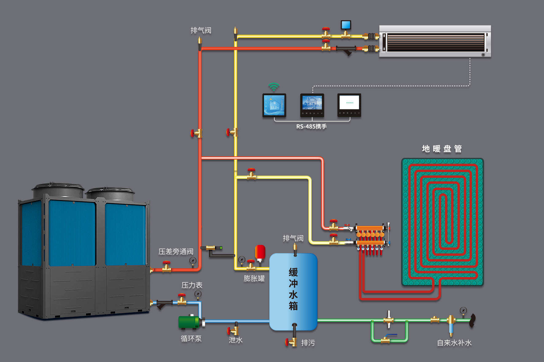 學(xué)?？諝饽懿膳瘷C(jī)組
