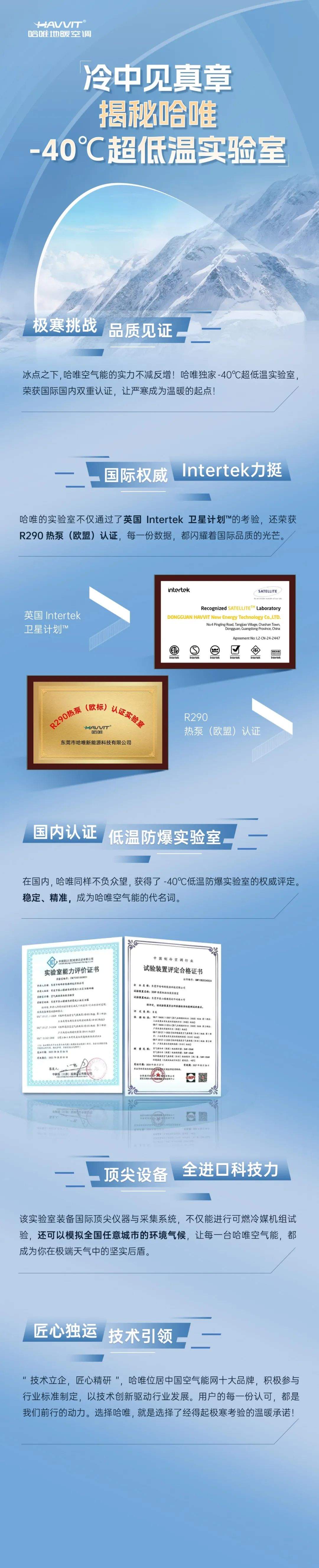 一圖揭秘哈唯-40℃超低溫實(shí)驗(yàn)室！