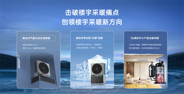 哈唯樓暖機(jī)重磅發(fā)布：重新定義樓宇采暖，助力 2 億城鎮(zhèn)家庭溫暖升級(jí)