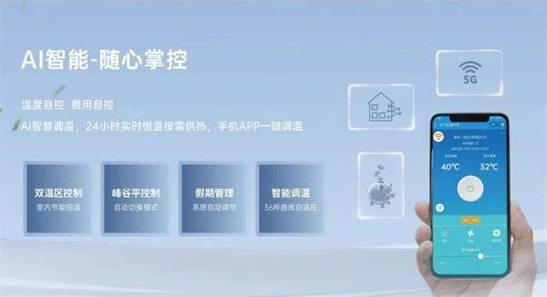 從農(nóng)村到城市：哈唯樓暖機(jī)開(kāi)啟城市采暖新篇章