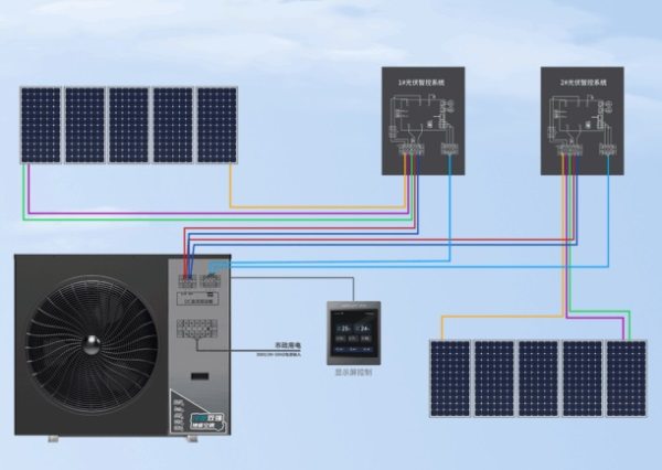 哈唯光伏直驅(qū)熱泵機(jī)組：引領(lǐng)能源變革的綠色先鋒