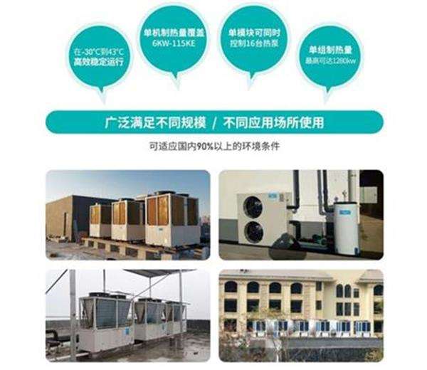 搭建恒溫大棚？別忘了選擇空氣能熱泵設(shè)備！